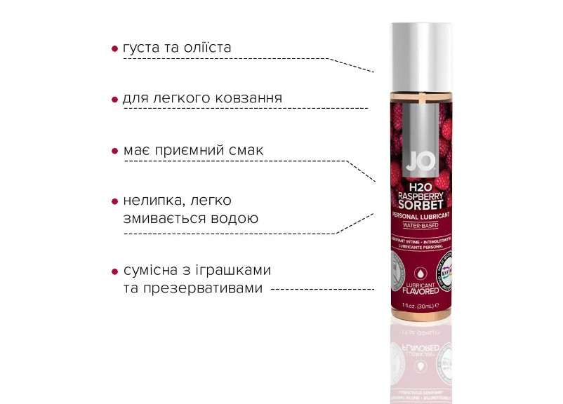 Креативні ідеї для пар Креативні ідеї для пар